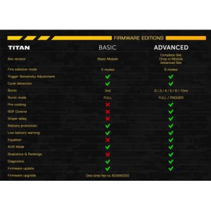 GATE TITAN V2 Advanced Set (Rear Wired)